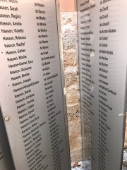 Liste des juifs de Rhodes déportés